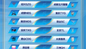 季后赛X因素：盘点可能决定比赛走势的关键选手。