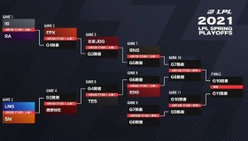 JDG战队春季赛惨败AL战队，3:0直通季后赛五人各奔前程